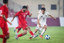 Nhận định, Soi kèo U23 Palestine vs U23 Kyrgyzstan, 21h ngày 03/09: 3 điểm xứng đáng