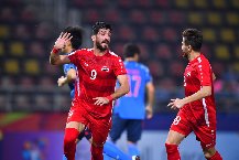 Nhận định, Soi kèo U23 Syria vs U23 Philippines, 20h ngày 03/09: Khó cho khách
