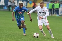 Nhận định, Soi kèo Antalyaspor vs Caykur Rizespor 00h00 ngày 04/10: Điểm tựa sân nhà