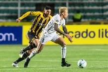 Nhận định, Soi kèo The Strongest vs Universitario de Vinto 06h30 ngày 04/10: Chủ nhà hưng phấn