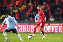 Nhận định, Soi kèo Alanyaspor vs Gazisehir Gaziantep 00h00 ngày 04/11: Điểm tựa sân nhà