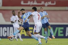 Nhận định Al-Faisaly Amman vs Al-Sharjah, vòng bảng Cúp C1 châu Á 23h00 ngày 4/12/2023
