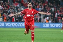Nhận định dự đoán Hapoel Haifa vs Beitar Jerusalem, lúc 1h30 ngày 5/1/2024