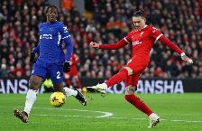 Soi kèo phạt góc Arsenal vs Liverpool, 23h30 ngày 04/02