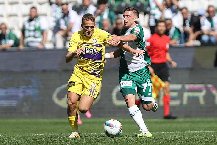 Nhận định, Soi kèo Konyaspor vs Eyupspor, 22h00 ngày 4/2
