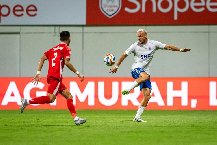 Nhận định, Soi kèo Bangkok United vs Shan United 19h30 ngày 5/2: Đấu vì danh dự