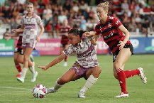 Nhận định, Soi kèo Nữ Sydney vs Nữ Brisbane Roar 15h30 ngày 4/2: Tiếp tục không thắng