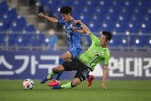 Soi kèo nhà cái Jeonbuk Hyundai Motors vs Ulsan Hyundai, lúc 17h00 ngày 5/3