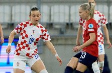 Nhận định, Soi kèo Nữ Albania vs Nữ Croatia, 21h00 ngày 4/4: Nữ Croatia gặp khó