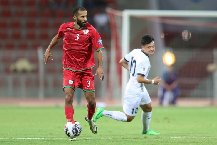 Nhận định, Soi kèo Oman vs Jordan, 23h00 ngày 5/6: Bám đuổi ngôi đầu