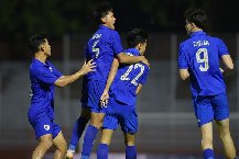 Nhận định, Soi kèo U19 Singapore vs U19 Thái Lan 20h00 ngày 05/06: Chênh lệch đẳng cấp