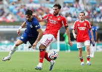 Soi kèo phạt góc Palmeiras vs Chelsea, 8h ngày 05/07