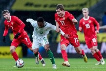 Nhận định, Soi kèo Nga vs Jordan 00h00 ngày 05/09: Chiến thắng cách biệt