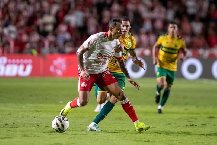 Nhận định, Soi kèo Criciuma vs Cuiaba 05h30 ngày 05/09: 3 điểm cho chủ nhà