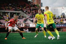 Nhận định, Soi kèo Vaasan Palloseura vs Ilves Tampere, 22h00 ngày 4/10