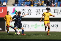 Nhận định, Soi kèo Gwangju vs Daegu 12h00 ngày 4/10: Đối thủ nhẹ ký