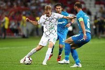 Nhận định, Soi kèo Akhmat Grozny vs Orenburg, 23h00 ngày 5/12: Rơi xuống nhóm cuối