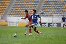 Nhận định dự đoán Eastern A.A vs Sham Shui Po, lúc 14h00 ngày 6/1/2024