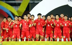 Nhận định, Soi kèo U23 Việt Nam vs U23 Jordan 18h30 ngày 6/1: Đầu xuôi đuôi lọt