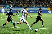 Nhận định, Soi kèo Samaxi vs Qarabag 17h30 ngày 5/2: Đội khách áp đảo