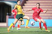 Nhận định U20 nữ Australia vs U20 nữ Uzbekistan, 18h00 ngày 6/3