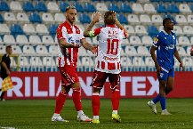 Nhận định, Soi kèo Novi Pazar vs Crvena Zvezda, 20h45 ngày 5/3: Đạt được mục đích