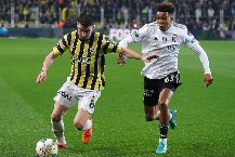 Nhận định, Soi kèo Fenerbahce vs Besiktas 00h00 ngày 06/04: Kỳ phùng địch thủ