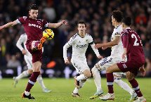 Soi kèo phạt góc West Ham vs Leeds, 22h30 ngày 05/04