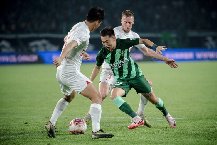 Nhận định, Soi kèo Chengdu Rongcheng vs Zhejiang Professional, 18h35 ngày 5/5: Cửa trên thắng dễ