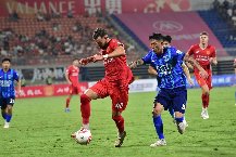 Nhận định, Soi kèo Chongqing Tonglianglong vs Henan, 19h00 ngày 5/5: Đội khách ăn mừng