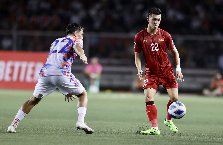 Nhận định Việt Nam vs Philippines, 19h00 ngày 6/6