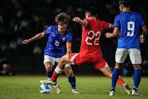 Nhận định, Soi kèo Campuchia vs Tajikistan, 19h00 ngày 5/6: Campuchia lại gây thất vọng