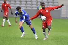 Nhận định, Soi kèo FK Aktobe vs FK Atyrau 22h00 ngày 05/07: Tiếp đà hưng phấn