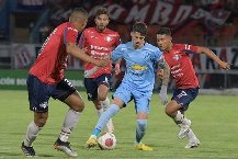 Nhận định, Soi kèo Jorge Wilstermann vs Club Bolivar, 7h ngày 06/12