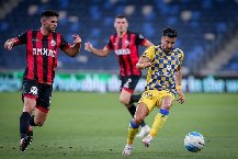 Nhận định, Soi kèo Maccabi Bnei Reineh vs Hapoel Jerusalem, 1h00 ngày 7/1