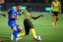Nhận định, Soi kèo Aris Thessaloniki vs Panetolikos, 20h00 ngày 6/1: Nỗi sợ trên sân nhà