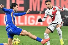 Nhận định, Soi kèo Granada vs Rayo Vallecano 1h00 ngày 07/01: Vé đi tiếp cho khách