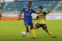 Nhận định, Soi kèo Yadanarbon vs Hantharwady United 16h30 ngày 7/1: Tiếp đà bất bại
