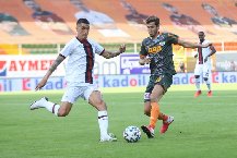 Nhận định, Soi kèo Alanyaspor vs Fatih Karagumruk, 22h30 ngày 6/2