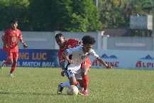 Nhận định, Soi kèo Dagon Port vs Rakhine United 16h30 ngày 6/3: Thời cơ thoát hiểm