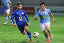 Nhận định, Soi kèo Ramtha vs Al-Baq'a, 23h30 ngày 7/5: Không nhiều biến động