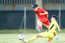 Nhận định, Soi kèo U17 Yemen vs U17 Việt Nam 00h00 ngày 06/05: Tin vào U17 Việt Nam