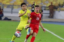 Nhận định Kyrgyzstan vs Malaysia, 22h00 ngày 6/6