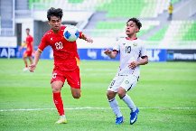 Nhận định, Soi kèo U19 Myanmar vs U19 Timor Leste 20h00 ngày 07/06: Tin vào cửa dưới