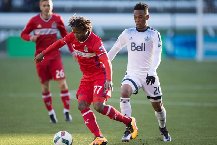 Nhận định, Soi kèo Chicago Fire vs Club Necaxa 07h30 ngày 07/08: Vượt qua ám ảnh