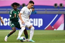 Nhận định, Soi kèo U23 Kyrgyzstan vs U23 Uzbekistan 21h00 ngày 06/09: Tin vào cửa dưới