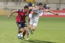Nhận định, Soi kèo Cultural Leonesa vs Albacete Balompie, 1h30 ngày 07/10: Thắng lợi tối thiểu