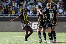 Nhận định, Soi kèo Nữ Hacken vs Nữ Katowice, 0h00 ngày 8/10: Chiến thắng toàn diện