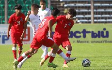 Nhận định Mil-Mugan vs FK MOIK Baku, vòng 10 giải Hạng 2 Azerbaijan 17h00 ngày 7/12/2023