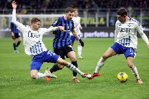 Nhận định, Soi kèo Inter Milan vs Como 00h00 ngày 07/12: Chủ nhà vượt trội